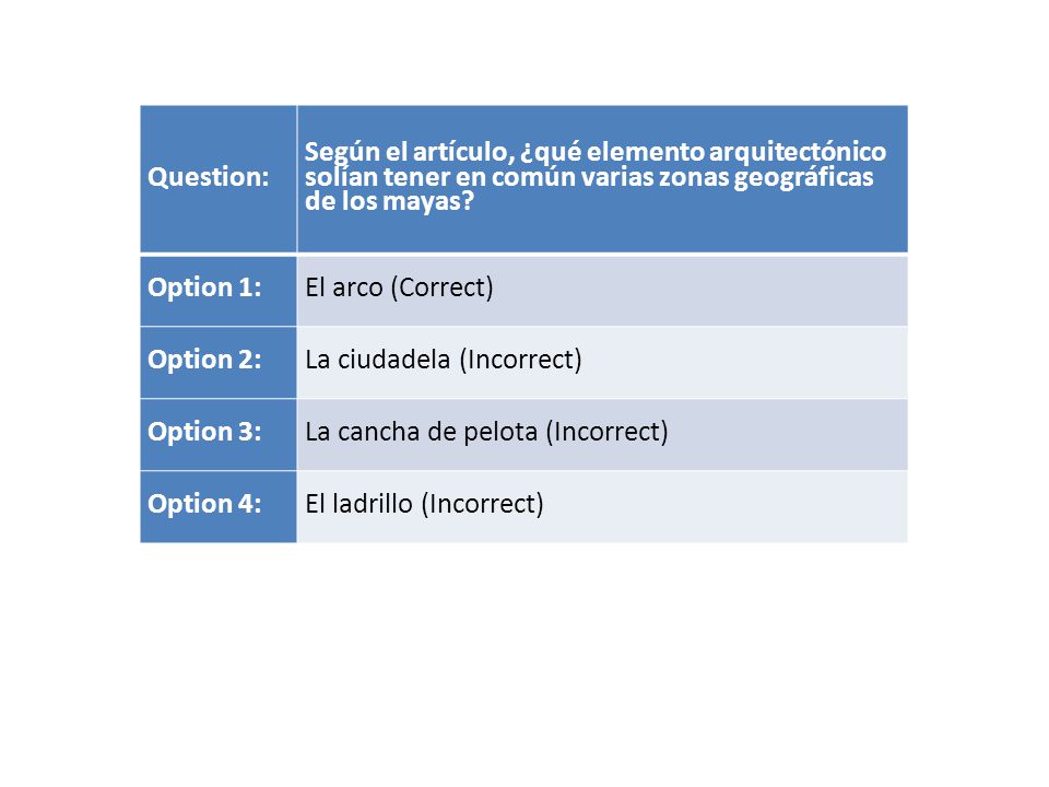 Question: Según el artículo, ¿qué elemento arquitectónico solían tener en común varias zonas geográficas de los mayas