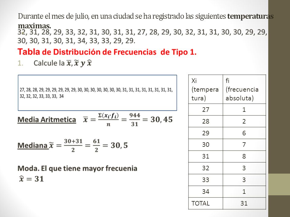 Durante el mes de julio, en una ciudad se ha registrado las siguientes temperaturas maximas.