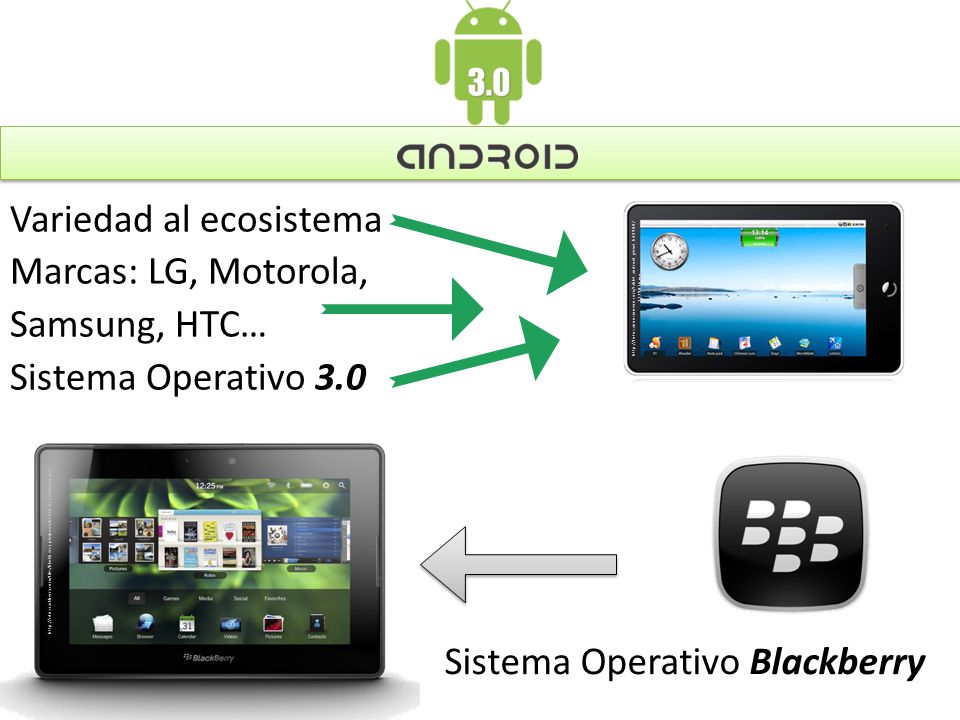 Variedad al ecosistema Marcas: LG, Motorola, Samsung, HTC…