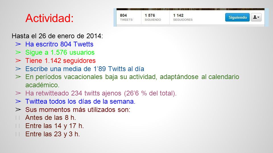Actividad: Hasta el 26 de enero de 2014: Ha escritro 804 Twetts