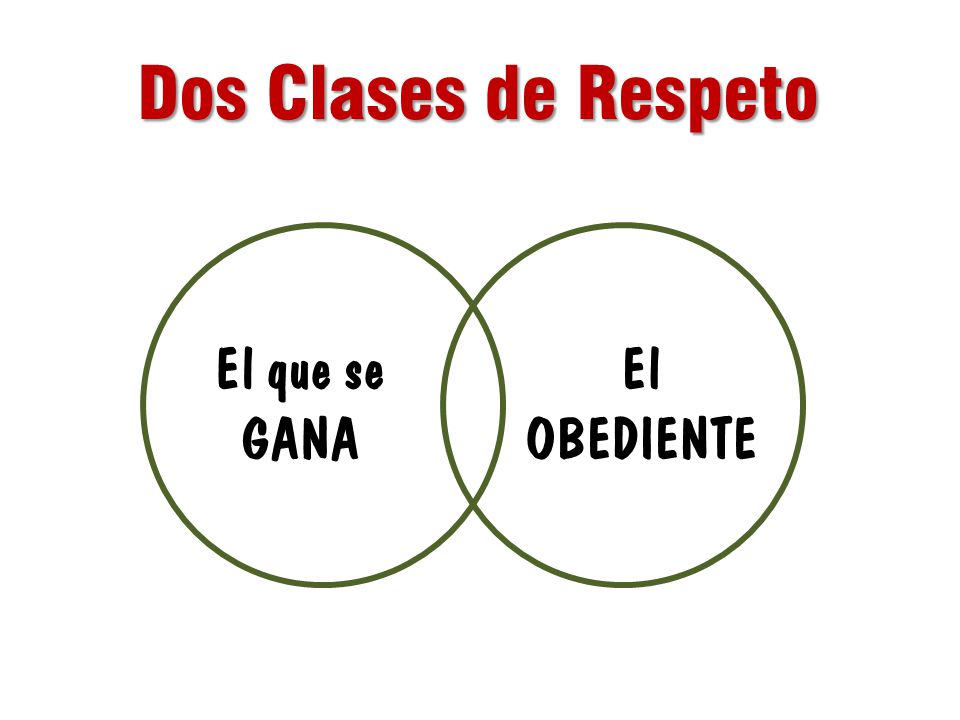 Dos Clases de Respeto El que se GANA El OBEDIENTE