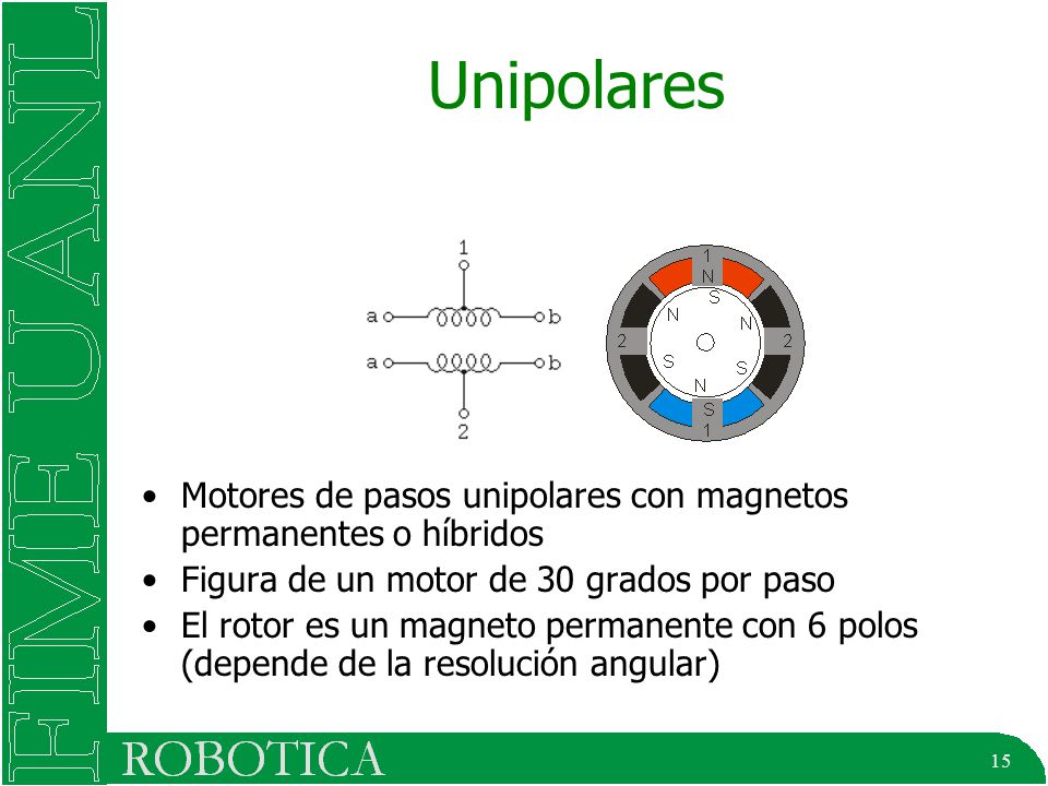 Unipolares Motores de pasos unipolares con magnetos permanentes o híbridos. Figura de un motor de 30 grados por paso.