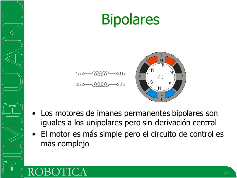 Bipolares Los motores de imanes permanentes bipolares son iguales a los unipolares pero sin derivación central.