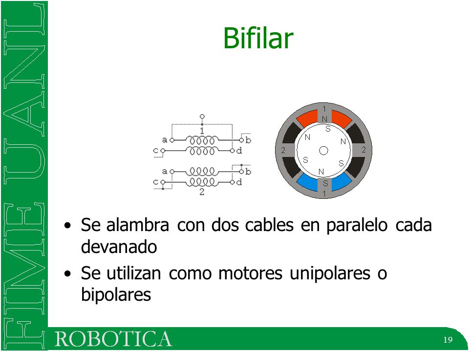 Bifilar Se alambra con dos cables en paralelo cada devanado