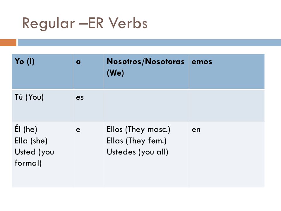 Regular –ER Verbs Yo (I) o Nosotros/Nosotoras (We) emos Tú (You) es