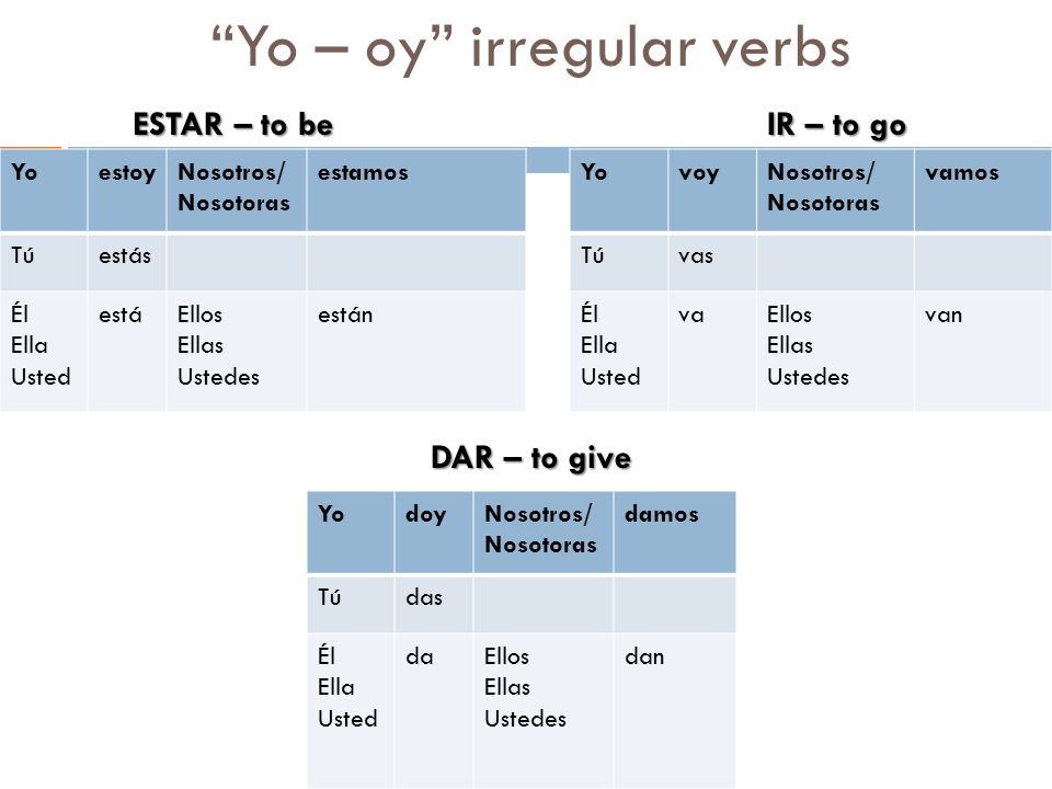 Yo – oy irregular verbs