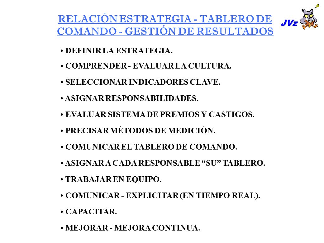 RELACIÓN ESTRATEGIA - TABLERO DE COMANDO - GESTIÓN DE RESULTADOS