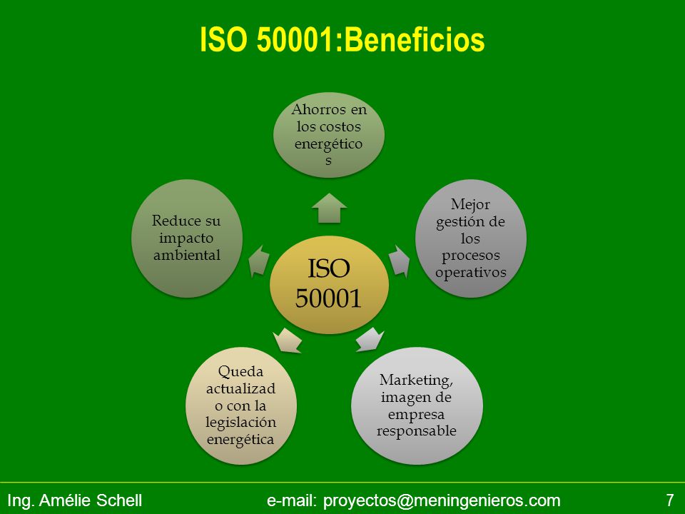 ISO 50001:Beneficios ISO Ahorros en los costos energéticos. Mejor gestión de los procesos operativos.