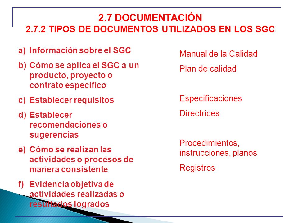 2.7.2 TIPOS DE DOCUMENTOS UTILIZADOS EN LOS SGC