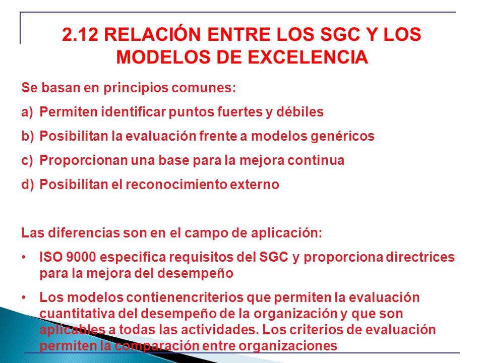 2.12 RELACIÓN ENTRE LOS SGC Y LOS MODELOS DE EXCELENCIA
