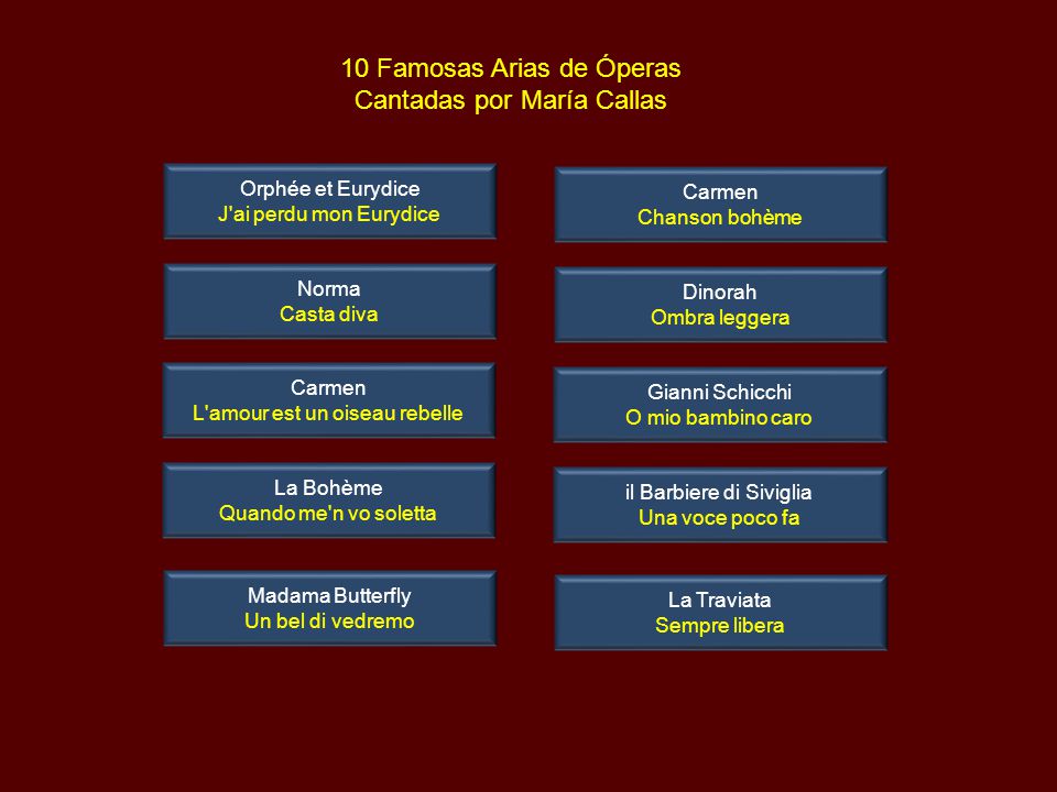 10 Famosas Arias de Óperas Cantadas por María Callas