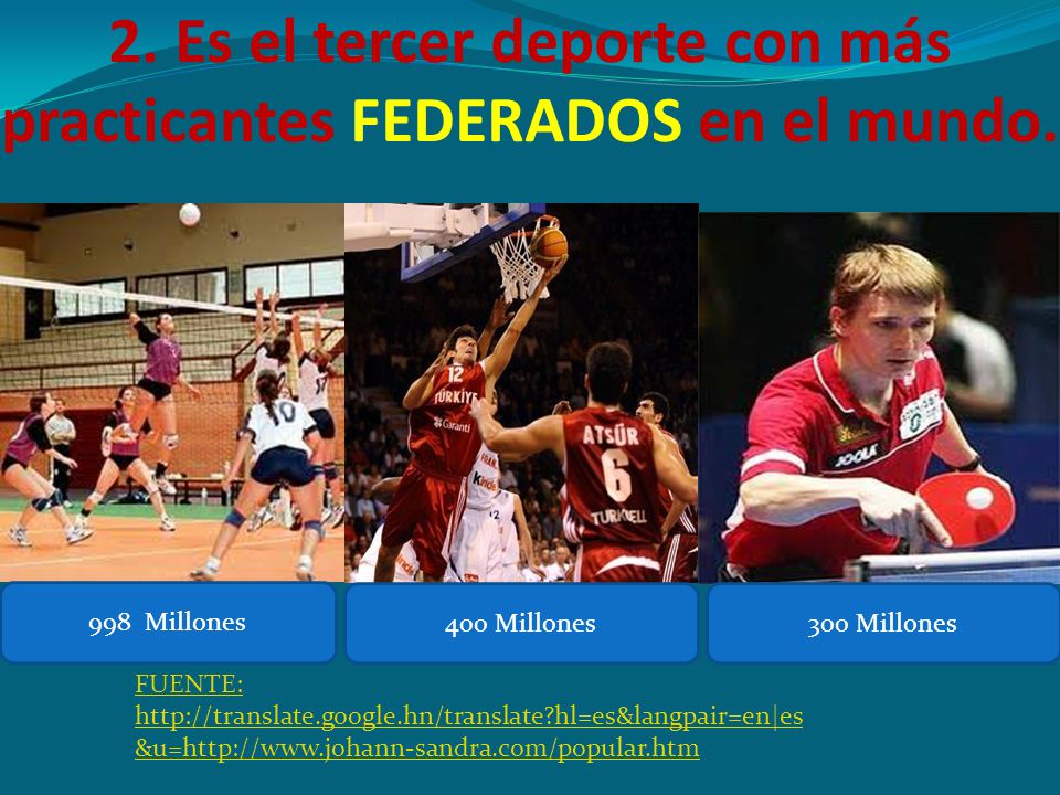 2. Es el tercer deporte con más practicantes FEDERADOS en el mundo.