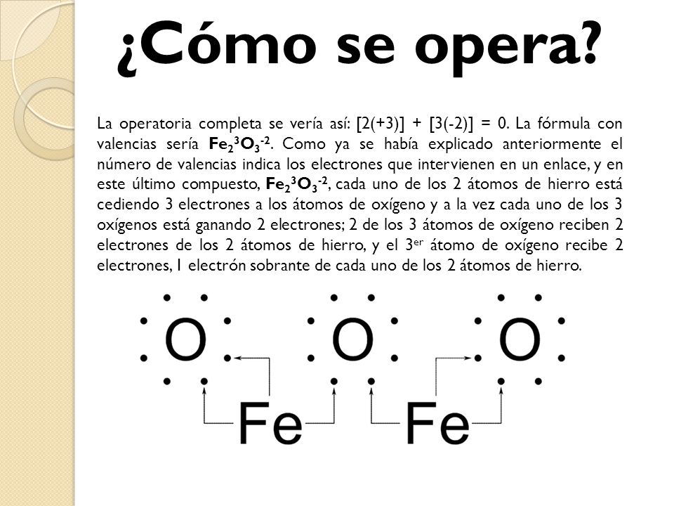 ¿Cómo se opera