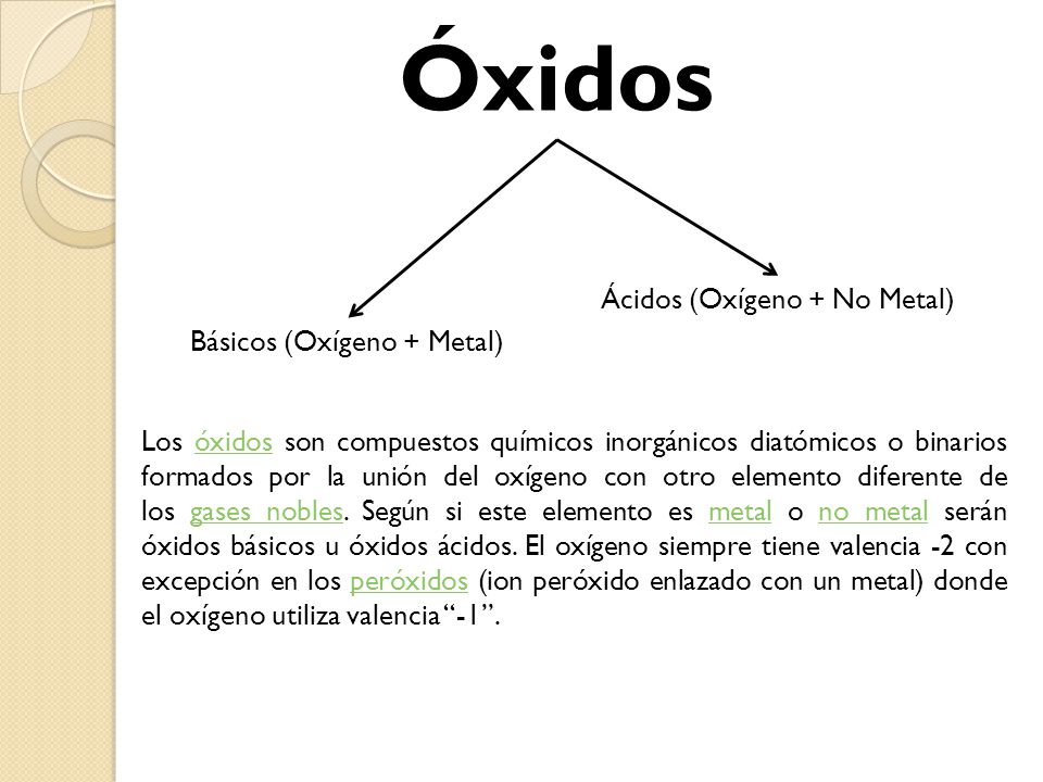 Óxidos Ácidos (Oxígeno + No Metal) Básicos (Oxígeno + Metal)