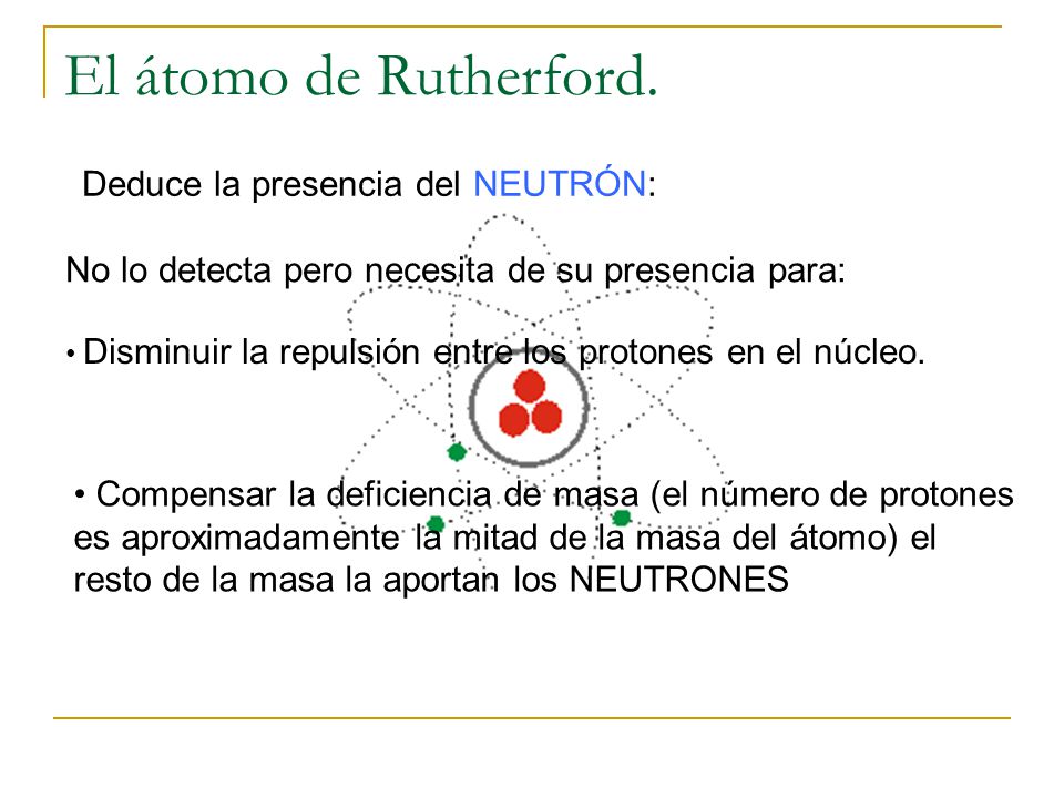 El átomo de Rutherford. Deduce la presencia del NEUTRÓN: