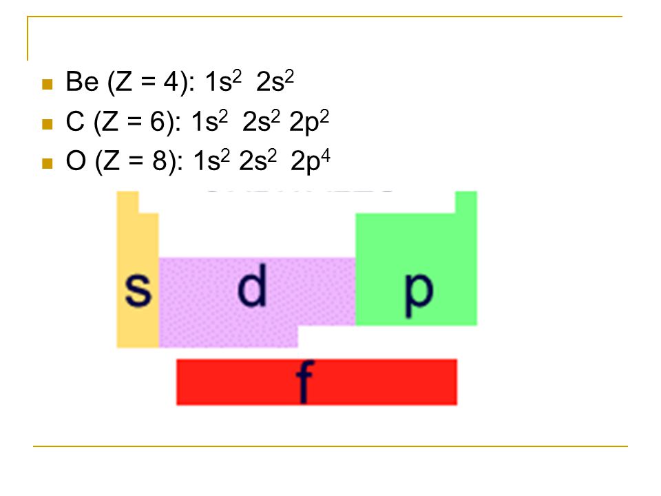 Be (Z = 4): 1s2 2s2 C (Z = 6): 1s2 2s2 2p2 O (Z = 8): 1s2 2s2 2p4