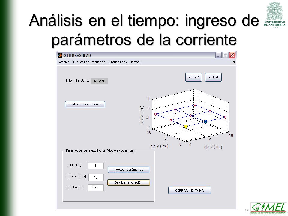 Análisis en el tiempo: ingreso de parámetros de la corriente