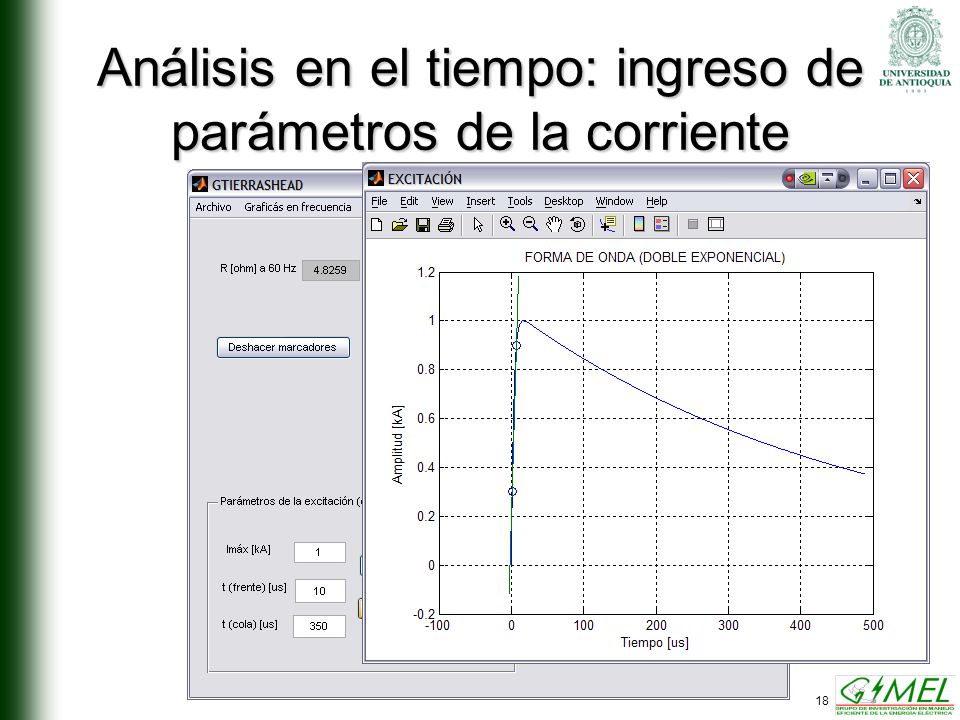 Análisis en el tiempo: ingreso de parámetros de la corriente