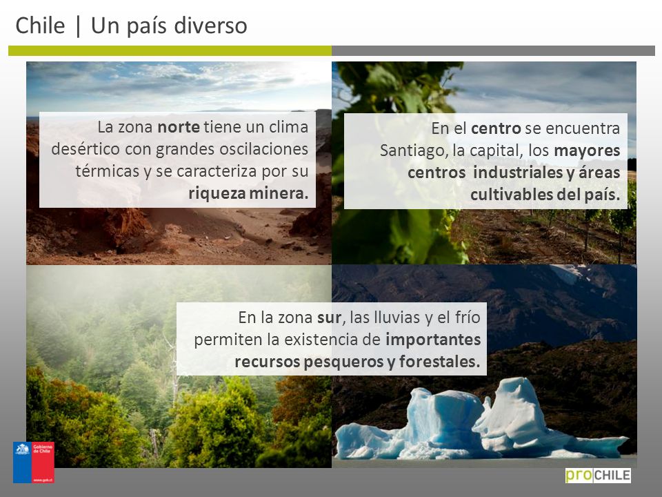 Chile | Un país diverso La zona norte tiene un clima desértico con grandes oscilaciones térmicas y se caracteriza por su riqueza minera.
