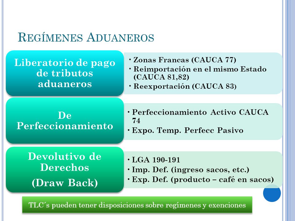 Liberatorio de pago de tributos aduaneros Devolutivo de Derechos