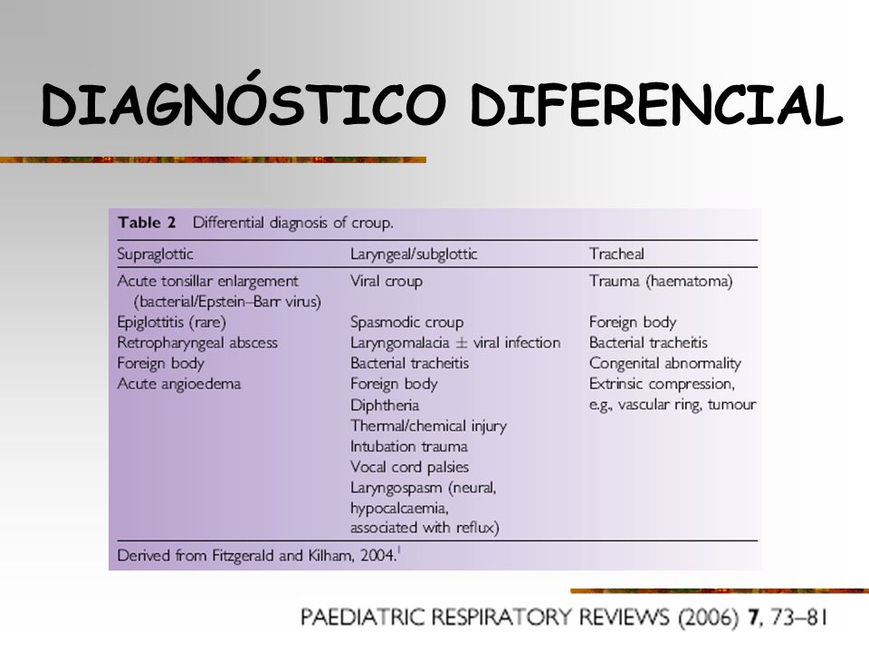 DIAGNÓSTICO DIFERENCIAL