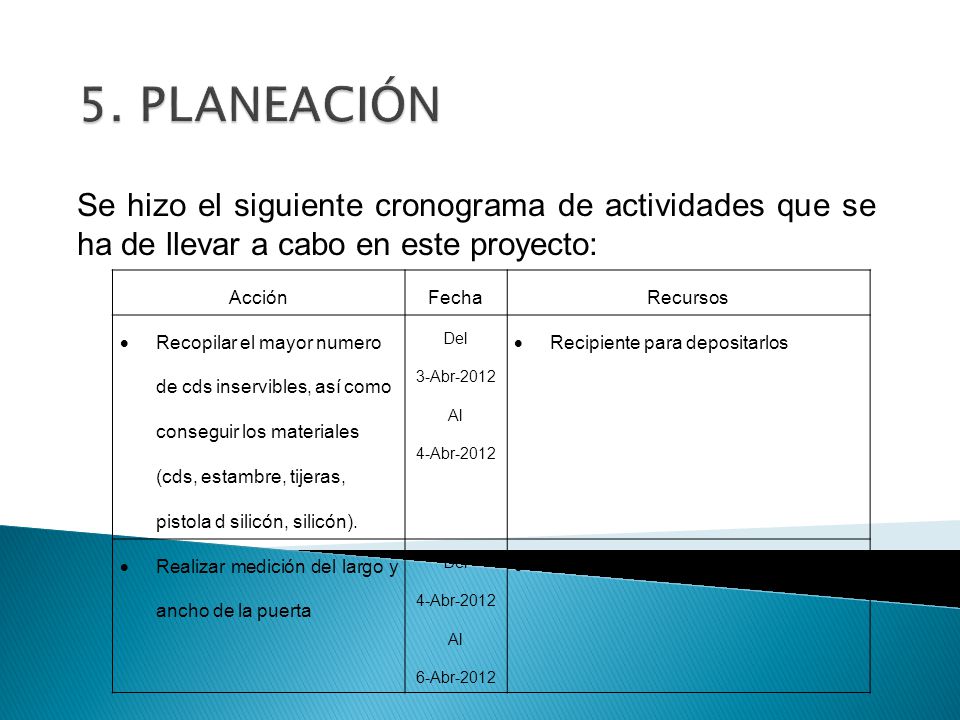 5. PLANEACIÓN Se hizo el siguiente cronograma de actividades que se ha de llevar a cabo en este proyecto: