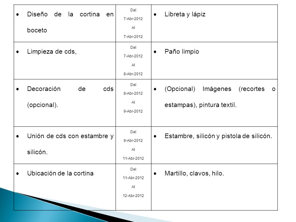 Diseño de la cortina en boceto Libreta y lápiz