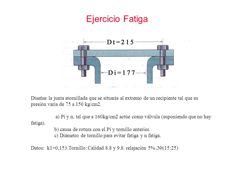 Ejercicio Fatiga Diseñar la junta atornillada que se situaría al extremo de un recipiente tal que su presión varia de 75 a 150 kg/cm2.