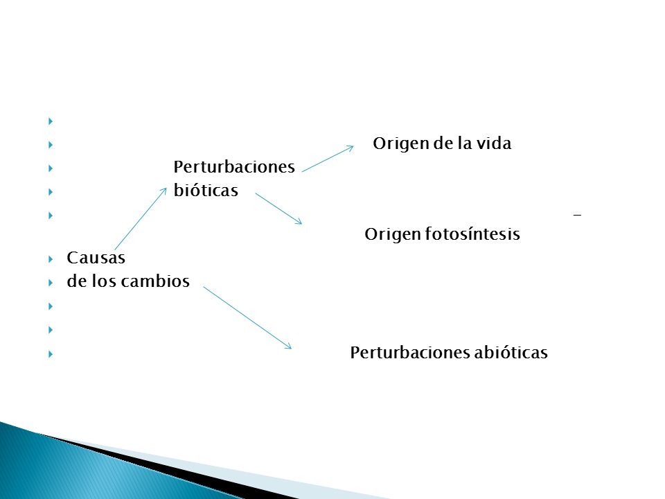 Origen de la vida Perturbaciones. bióticas. - Origen fotosíntesis. Causas. de los cambios.