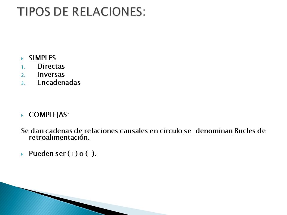 TIPOS DE RELACIONES: SIMPLES: Directas Inversas Encadenadas COMPLEJAS: