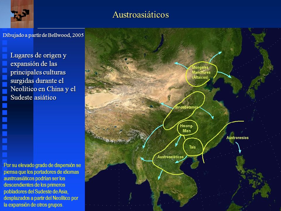 Austroasiáticos Dibujado a partir de Bellwood, Lugares de origen y expansión de las principales culturas.