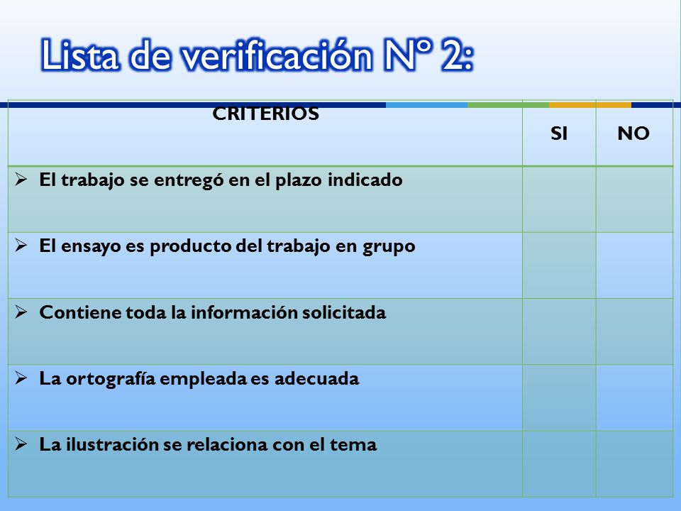 Lista de verificación Nº 2: