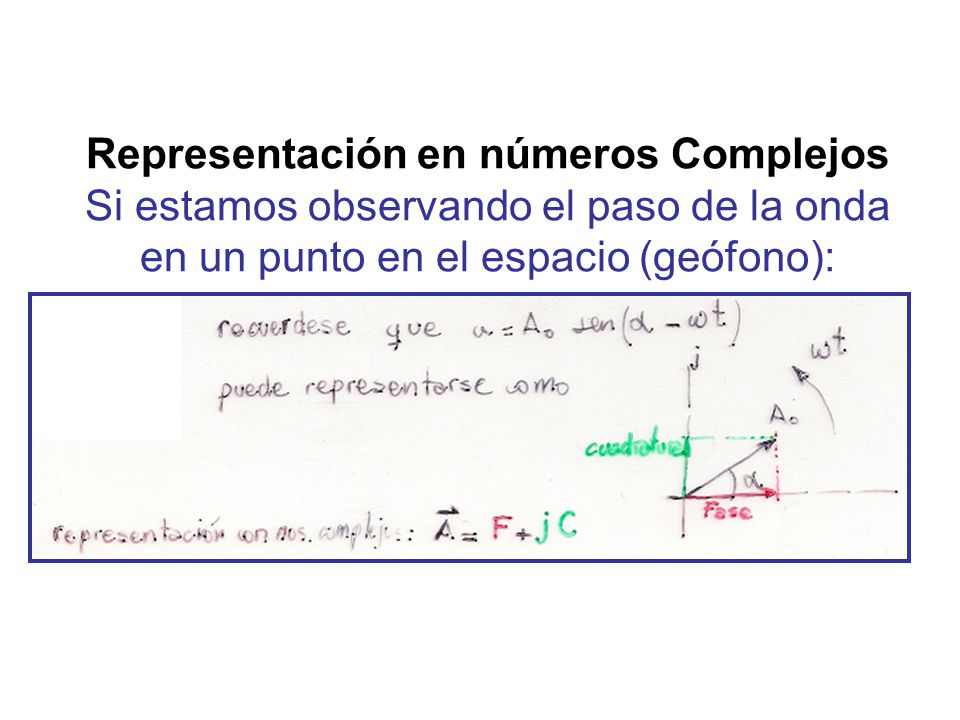 Representación en números Complejos Si estamos observando el paso de la onda en un punto en el espacio (geófono):