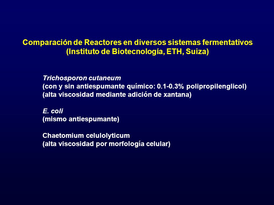 Comparación de Reactores en diversos sistemas fermentativos (Instituto de Biotecnología, ETH, Suiza)