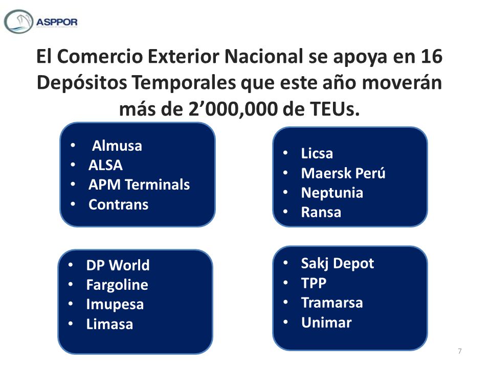 El Comercio Exterior Nacional se apoya en 16 Depósitos Temporales que este año moverán más de 2’000,000 de TEUs.