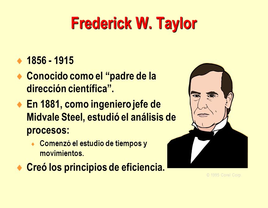 Frederick W. Taylor Conocido como el padre de la dirección científica .