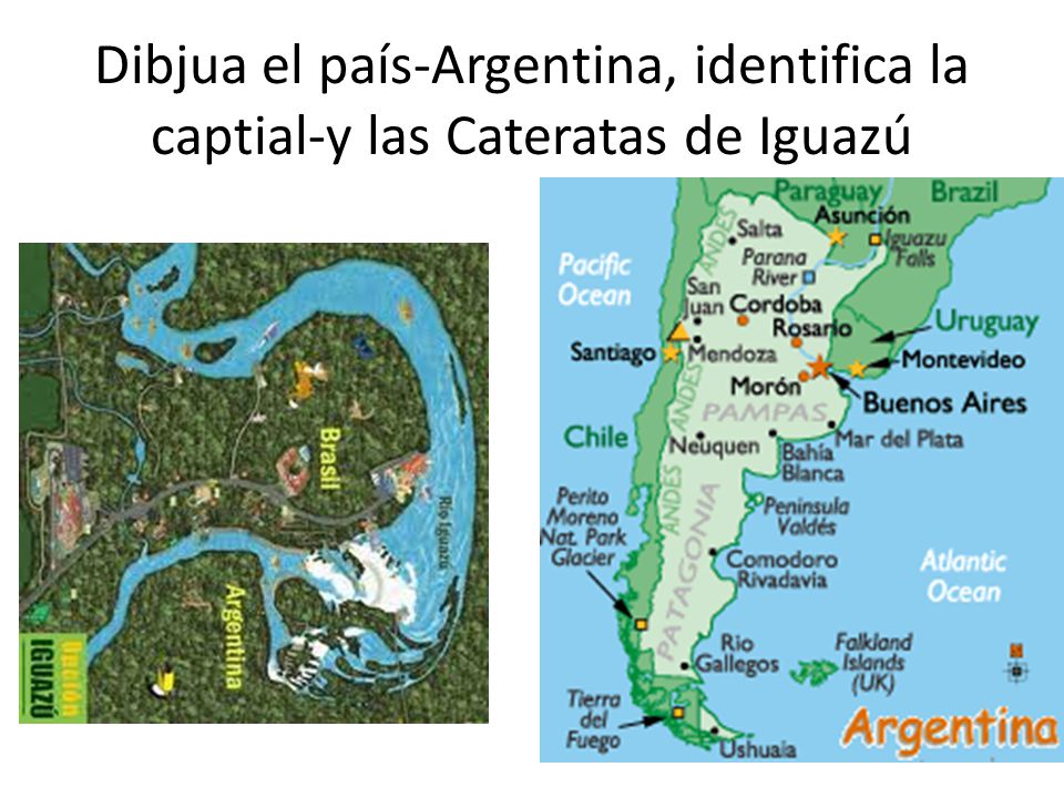 Dibjua el país-Argentina, identifica la captial-y las Cateratas de Iguazú
