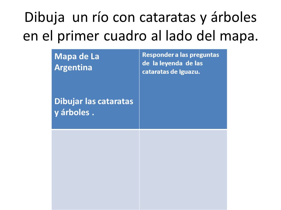 Dibuja un río con cataratas y árboles en el primer cuadro al lado del mapa.