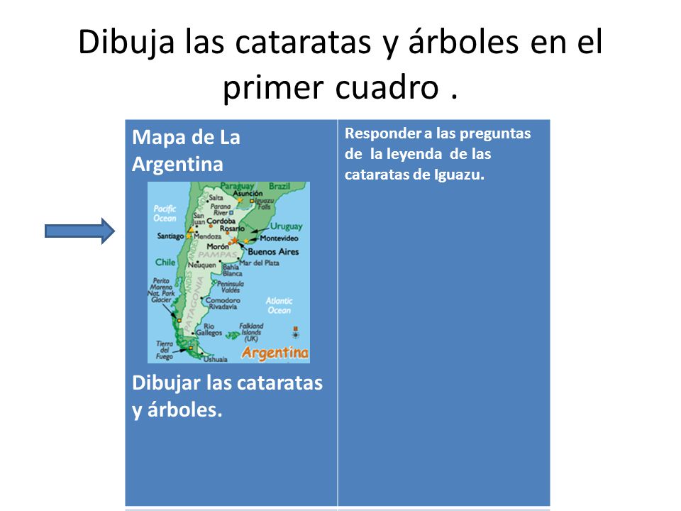 Dibuja las cataratas y árboles en el primer cuadro .