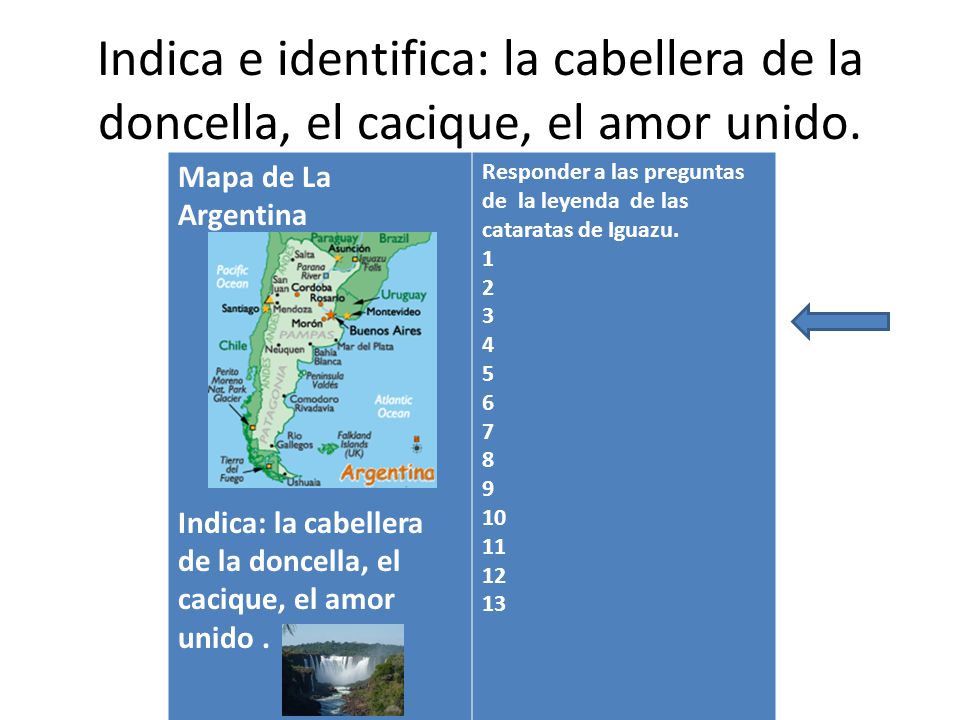 Indica e identifica: la cabellera de la doncella, el cacique, el amor unido.