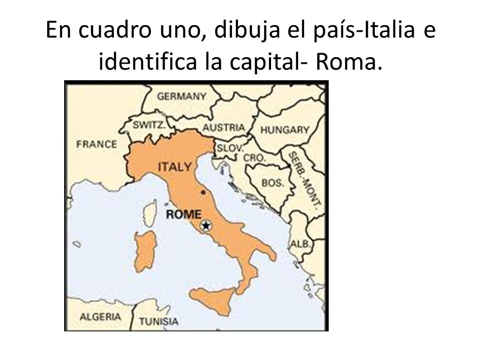 En cuadro uno, dibuja el país-Italia e identifica la capital- Roma.