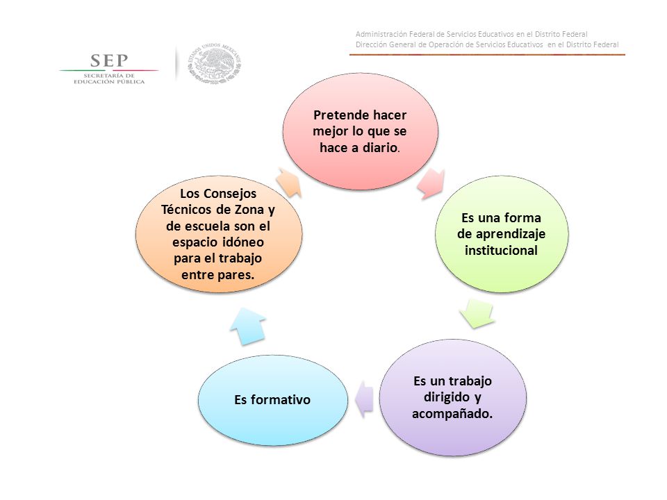 Pretende hacer mejor lo que se hace a diario.