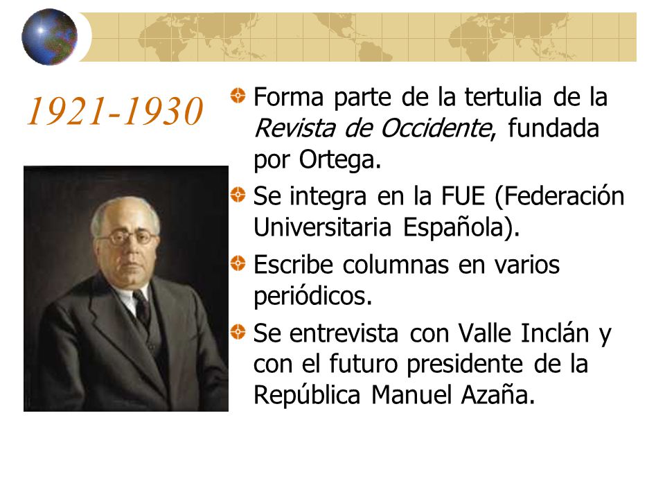 Forma parte de la tertulia de la Revista de Occidente, fundada por Ortega. Se integra en la FUE (Federación Universitaria Española).