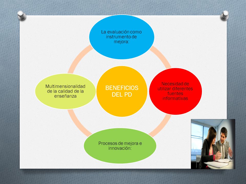 BENEFICIOS DEL PD La evaluación como instrumento de mejora: