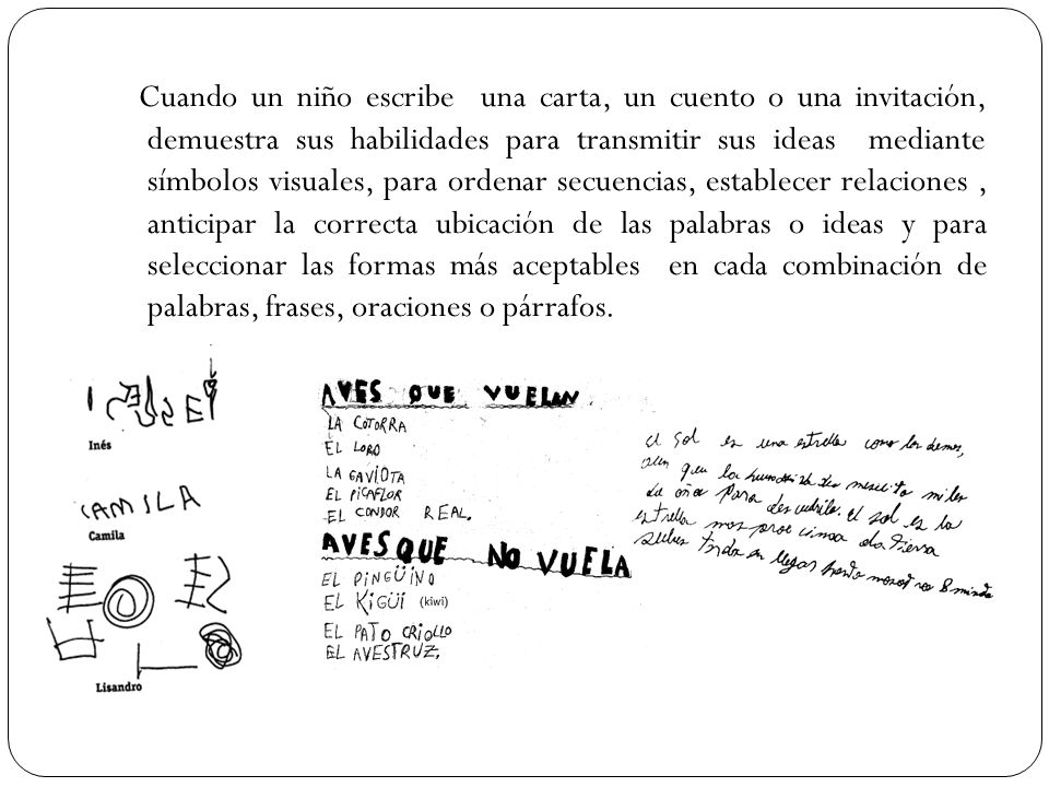 Cuando un niño escribe una carta, un cuento o una invitación, demuestra sus habilidades para transmitir sus ideas mediante símbolos visuales, para ordenar secuencias, establecer relaciones , anticipar la correcta ubicación de las palabras o ideas y para seleccionar las formas más aceptables en cada combinación de palabras, frases, oraciones o párrafos.