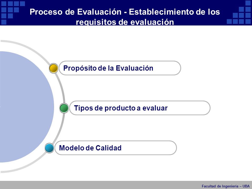 Proceso de Evaluación - Establecimiento de los requisitos de evaluación