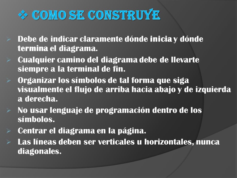 COMO SE CONSTRUYE Debe de indicar claramente dónde inicia y dónde termina el diagrama.