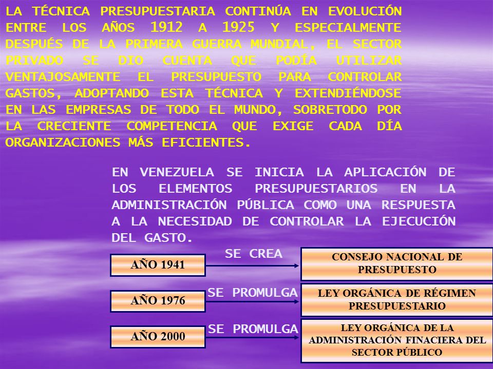 LA TÉCNICA PRESUPUESTARIA CONTINÚA EN EVOLUCIÓN ENTRE LOS AÑOS 1912 A 1925 Y ESPECIALMENTE DESPUÉS DE LA PRIMERA GUERRA MUNDIAL, EL SECTOR PRIVADO SE DIO CUENTA QUE PODÍA UTILIZAR VENTAJOSAMENTE EL PRESUPUESTO PARA CONTROLAR GASTOS, ADOPTANDO ESTA TÉCNICA Y EXTENDIÉNDOSE EN LAS EMPRESAS DE TODO EL MUNDO, SOBRETODO POR LA CRECIENTE COMPETENCIA QUE EXIGE CADA DÍA ORGANIZACIONES MÁS EFICIENTES.