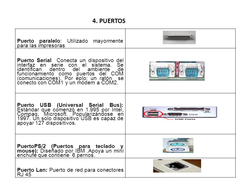 4. PUERTOS Puerto paralelo: Utilizado mayormente para las impresoras