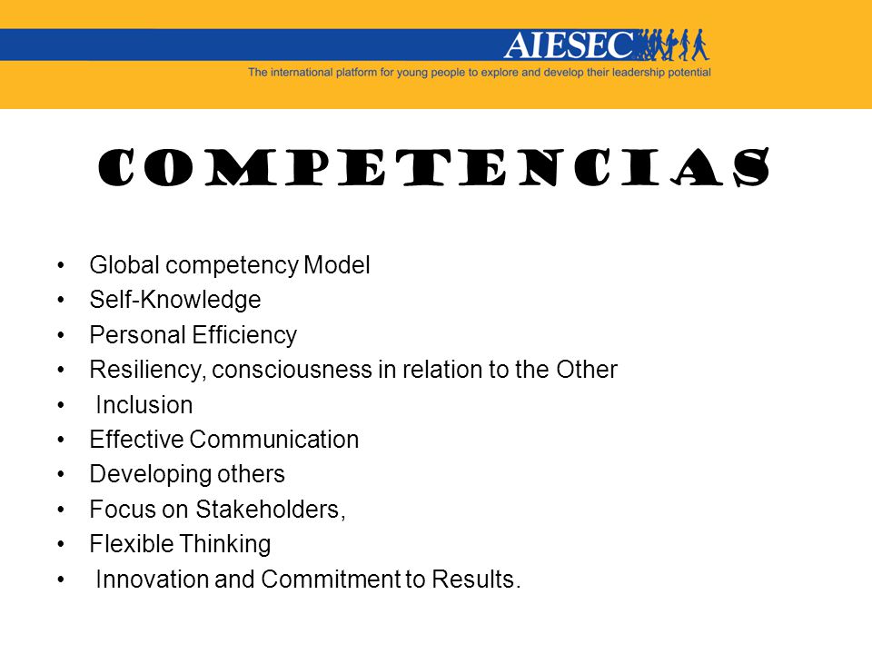 Competencias Global competency Model Self-Knowledge